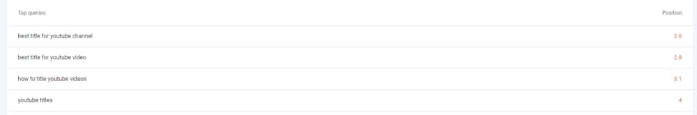 How to Use Google Search Console for Link Analysis