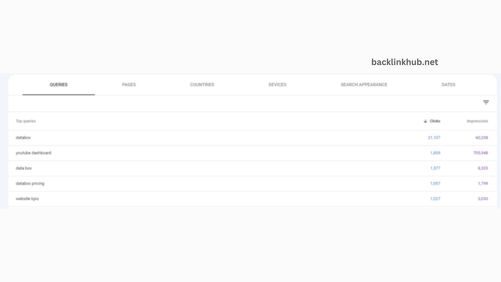 How to Use Google Search Console for Link Analysis