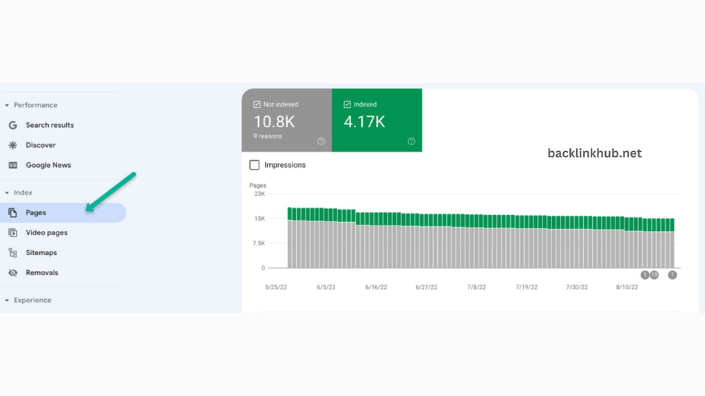 How to Use Google Search Console for Link Analysis