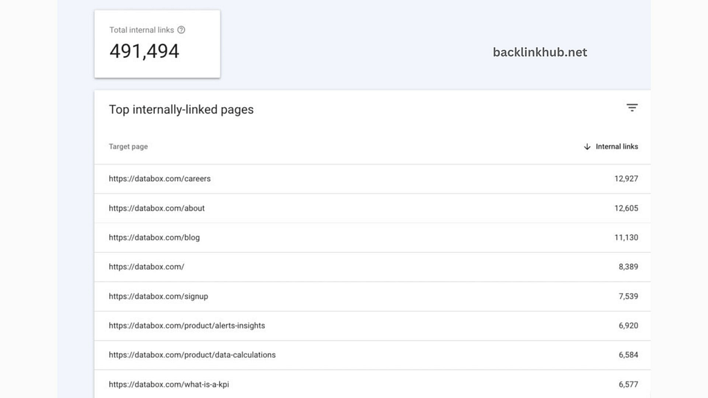 How to Use Google Search Console for Link Analysis